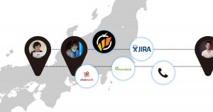 どこにいても仕事ができる!僕たちがリモートで働くために使っているツールまとめ