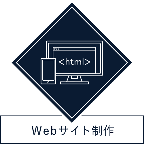 Webサイト制作