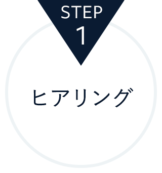 STEP1.ヒアリング